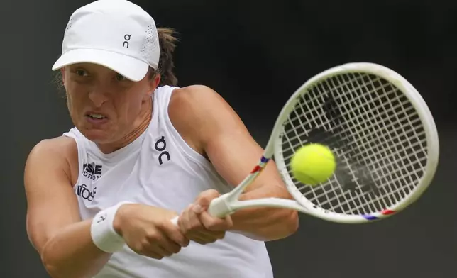 Iga Swiatek of Poland returns to Danielle Collins of the U.S. during a third round women's singles match at the Wimbledon Tennis Championships in London, Saturday, July 5, 2025. (AP Photo/Kirsty Wigglesworth)