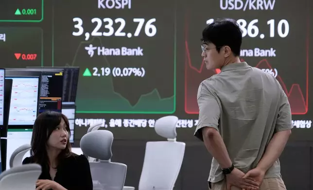 Currency traders work near a screen showing the Korea Composite Stock Price Index (KOSPI), left, and the foreign exchange rate between U.S. dollar and South Korean won at the foreign exchange dealing room of the Hana Bank headquarters in Seoul, South Korea, Wednesday, July 30, 2025. (AP Photo/Ahn Young-joon)