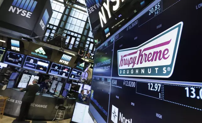 FILE - The Krispy Kreme logo appears above its trading post on the floor of the New York Stock Exchange, Monday, May 9, 2016. (AP Photo/Richard Drew, File)