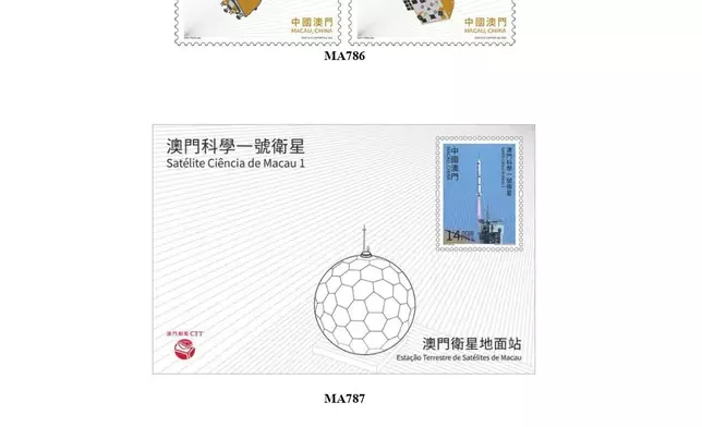 Hongkong Post announces sale of philatelic products of various postal administrations  Source: HKSAR Government Press Releases