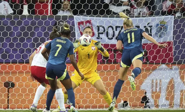 Sweden's Stina Blackstenius, right, scores the opening goal past Poland goalkeeper Kinga Szemik during the Euro 2025, group C, soccer match between Poland and Sweden at Allmend Stadion Luzern in Lucerne, Switzerland, Tuesday, July 8, 2025. (AP Photo/Alessandra Tarantino)