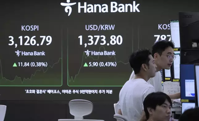 Currency traders watch monitors near a screen showing the Korea Composite Stock Price Index (KOSPI), top left, and the foreign exchange rate between U.S. dollar and South Korean won at the foreign exchange dealing room of the Hana Bank headquarters in Seoul, South Korea, Wednesday, July 9, 2025. (AP Photo/Ahn Young-joon)