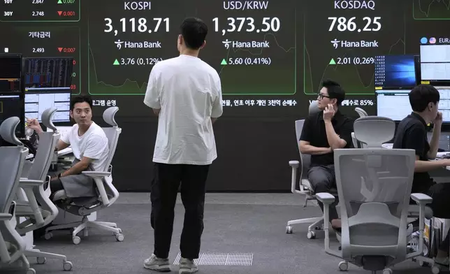 Currency traders work next to a screen showing the Korea Composite Stock Price Index (KOSPI), top center left, and the foreign exchange rate between U.S. dollar and South Korean won, top center, at the foreign exchange dealing room of the Hana Bank's headquarters in Seoul, South Korea, Wednesday, July 9, 2025. (AP Photo/Ahn Young-joon)