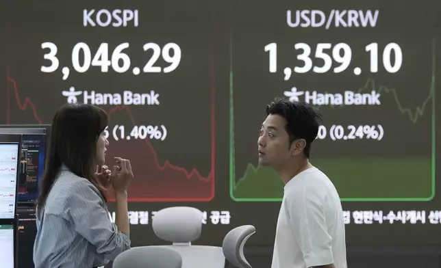 Currency traders work near a screen showing the Korea Composite Stock Price Index (KOSPI), top left, and the foreign exchange rate between U.S. dollar and South Korean won at the foreign exchange dealing room of the KEB Hana Bank headquarters in Seoul, South Korea, Wednesday, July 2, 2025. (AP Photo/Ahn Young-joon)