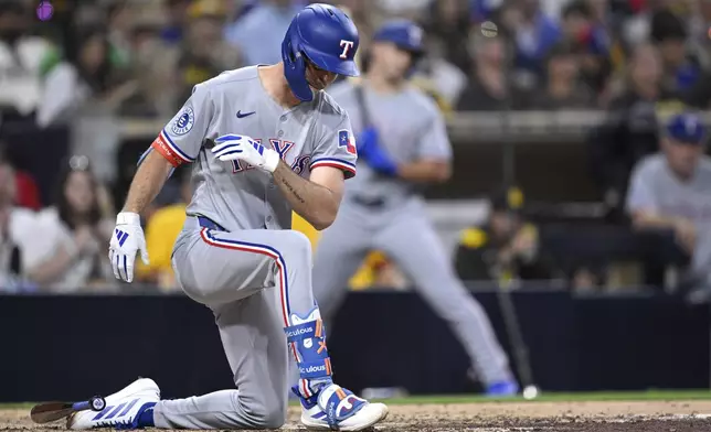 Texas Rangers' Evan Carter falls to a knee after striking out to end the top of the sixth inning of a baseball game against the San Diego Padres, Sunday, July 6, 2025, in San Diego. (AP Photo/Orlando Ramirez)
