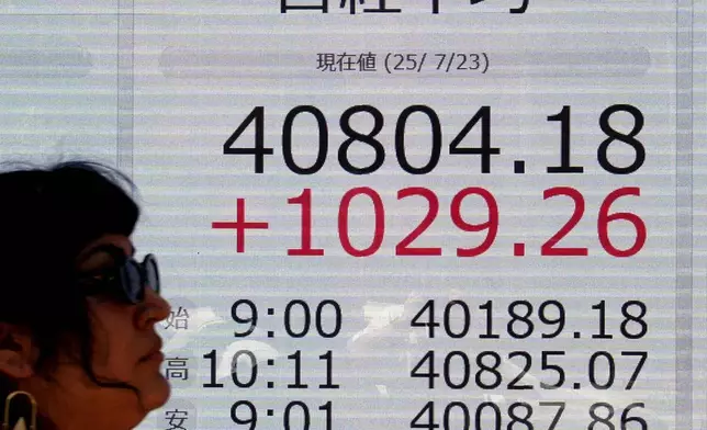 A person walks in front of an electronic stock board showing Japan's Nikkei index at a securities firm Wednesday, July 23, 2025, in Tokyo. (Kyodo News via AP)