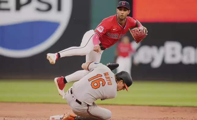 Cleveland Guardians shortstop Brayan Rocchio, top, jumps over a sliding Baltimore Orioles' Coby Mayo (16) after forcing Mayo out at second base and completing the throw to first base for the out on Jacob Stallings for a double play in the fifth inning of a baseball game in Cleveland, Tuesday, July 22, 2025. (AP Photo/Sue Ogrocki)
