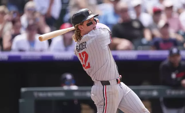 Minnesota Twins' Harrison Bader follows the flight of his solo home run off Colorado Rockies relief pitcher Ryan Rolison in the sixth inning of a baseball game Sunday, July 20, 2025, in Denver. (AP Photo/David Zalubowski)