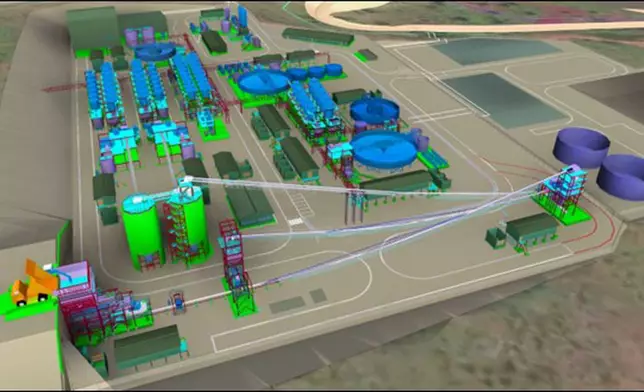 Figure 11: Kabanga concentrator 3D model layout.