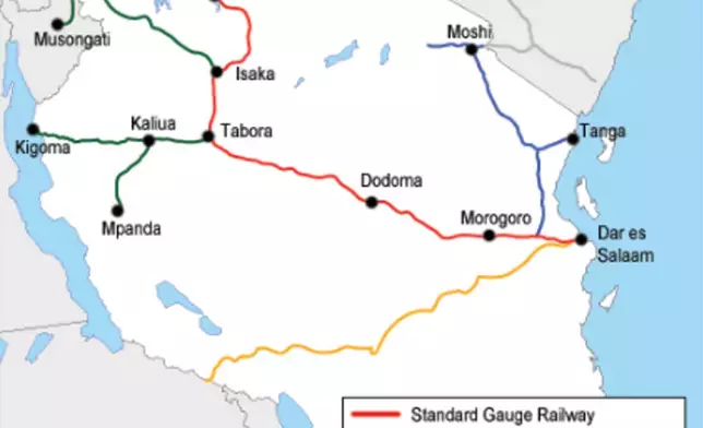 Figure 12: Key routes of Tanzania’s Standard Gauge Railway project.