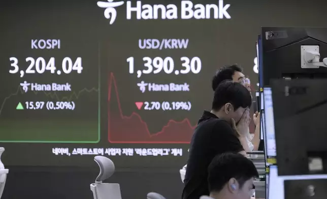 A currency trader reacts near a screen showing the Korea Composite Stock Price Index (KOSPI), left, and the foreign exchange rate between U.S. dollar and South Korean won at the foreign exchange dealing room of the Hana Bank headquarters in Seoul, South Korea, Monday, July 21, 2025. (AP Photo/Ahn Young-joon)