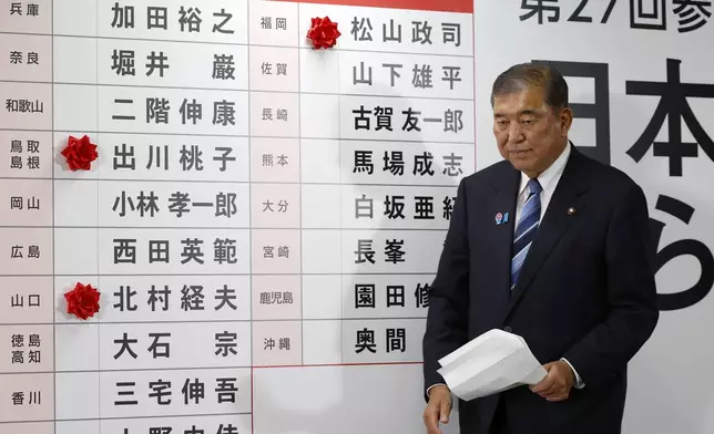 Shigeru Ishiba, Japan's Prime Minister and president of the ruling Liberal Democratic Party (LDP), walks before a board with few red paper roses showing elected candidate at the LDP headquarters in Tokyo, Sunday, July 20, 2025. (Franck Robichon, Pool Photo via AP)
