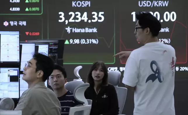 Currency traders work near a screen showing the Korea Composite Stock Price Index (KOSPI) and the foreign exchange rate between U.S. dollar and South Korean won, right, at the foreign exchange dealing room of the Hana Bank headquarters in Seoul, South Korea, Thursday, Aug. 14, 2025. (AP Photo/Ahn Young-joon)