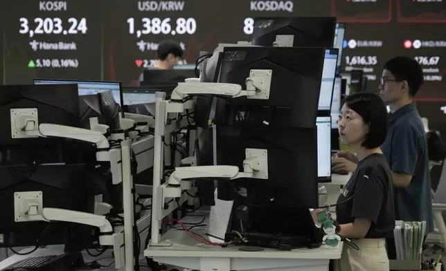 Currency traders watch monitors near a screen showing the Korea Composite Stock Price Index (KOSPI), top left, and the foreign exchange rate between U.S. dollar and South Korean won at the foreign exchange dealing room of the Hana Bank headquarters in Seoul, South Korea, Thursday, Aug. 7, 2025. (AP Photo/Ahn Young-joon)