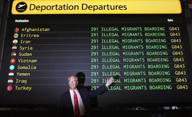 British Reform party leader Nigel Farage poses in front of a mock departures board during a press conference in a hangar at Oxford Airport in Kidlington, England, Tuesday, Aug. 26, 2025.(AP Photo/Joanna Chan)