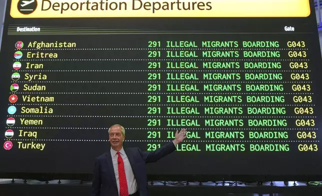 British Reform party leader Nigel Farage poses in front of a mock departures board during a press conference in a hangar at Oxford Airport in Kidlington, England, Tuesday, Aug. 26, 2025.(AP Photo/Joanna Chan)