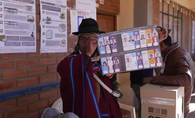 An electoral official shows to voters the presidential ballot during general elections in Jesus de Machaca, Bolivia, Sunday, Aug. 17, 2025. (AP Photo/Juan Karita)
