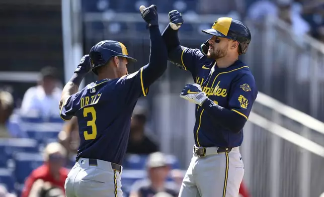 Milwaukee Brewers' Brice Turang, right, celebrates after his two-run home run with Joey Ortiz, left, during the seventh inning of a baseball game against the Washington Nationals, Sunday, Aug. 3, 2025, in Washington. (AP Photo/Nick Wass)