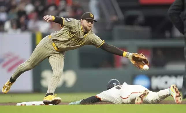San Francisco Giants' Drew Gilbert, bottom, steals second base under San Diego Padres second baseman Jake Cronenworth during the third inning of a baseball game in San Francisco, Monday, Aug. 11, 2025. (AP Photo/Jeff Chiu)