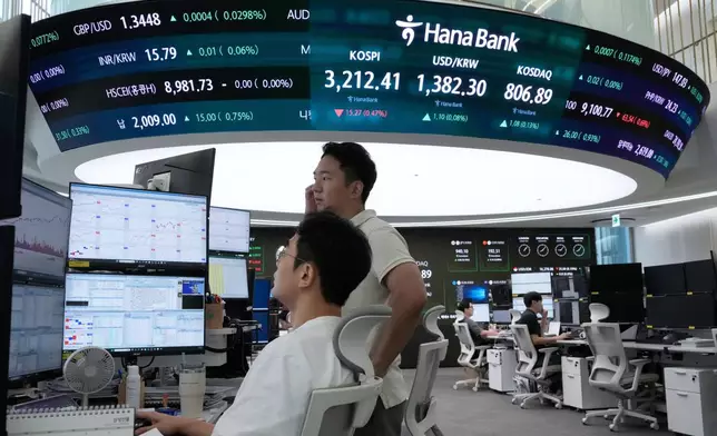 Currency traders watch monitors near a screen showing the Korea Composite Stock Price Index (KOSPI), top center left, and the foreign exchange rate between U.S. dollar and South Korean won, top center, at the foreign exchange dealing room of the Hana Bank headquarters in Seoul, South Korea, Friday, Aug. 8, 2025. (AP Photo/Ahn Young-joon)