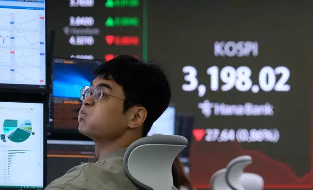 A currency trader watches monitors near a screen showing the Korea Composite Stock Price Index (KOSPI) at the foreign exchange dealing room of the Hana Bank headquarters in Seoul, South Korea, Monday, Aug. 18, 2025. (AP Photo/Ahn Young-joon)