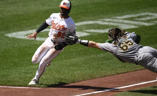 Athletics catcher Willie MacIver (65) tags out Baltimore Orioles' Jeremiah Jackson (82) during the fourth inning of a baseball game, Sunday, Aug. 10, 2025, in Baltimore. (AP Photo/Nick Wass)
