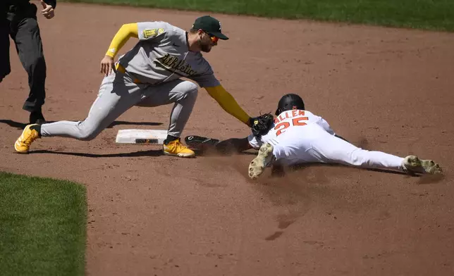 Athletics second baseman Max Schuemann, left, tags out Baltimore Orioles' Greg Allen, as he attempted to steal second base during the fourth inning of a baseball game, Sunday, Aug. 10, 2025, in Baltimore. (AP Photo/Nick Wass)