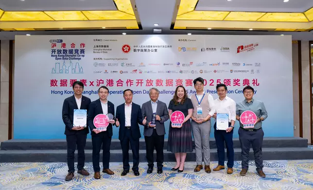 Commissioner for Digital Policy visits Hangzhou and Shanghai  Source: HKSAR Government Press Releases