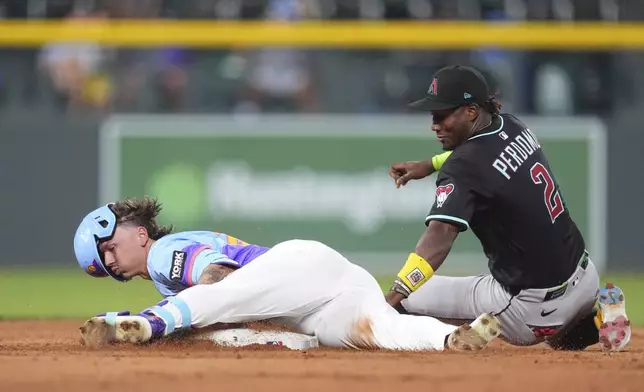 Colorado Rockies' Jordan Beck, left, slides safely into second base with an RBI double as Arizona Diamondbacks shortstop Geraldo Perdomo turns to apply a late tag in the fifth inning of a baseball game Friday, Aug. 15, 2025, in Denver. (AP Photo/David Zalubowski)