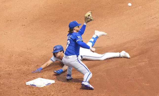 Toronto Blue Jays outfielder Joey Loperfido slides safely in second base in front of Kansas City Royals shortstop Bobby Witt Jr. during the fifth inning of a baseball game in Toronto on Sunday Aug. 3, 2025. (Chris Young/The Canadian Press via AP)