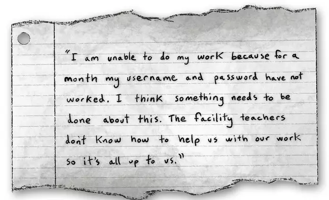 Illustration of an excerpt from incarcerated students' letters, written to Florida lawmakers and obtained by The Associated Press. (AP Illustration)