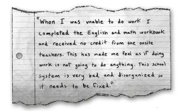 Illustration of an excerpt from incarcerated students' letters, written to Florida lawmakers and obtained by The Associated Press. (AP Illustration)