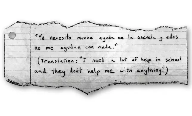 Illustration of an excerpt from incarcerated students' letters, written to Florida lawmakers and obtained by The Associated Press. (AP Illustration)