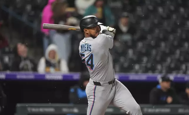 Miami Marlins'D'ane Myers follows the flight of his double to drive in two runs off Colorado Rockies starting pitcher Kyle Freeland in the sixth inning of a baseball game Tuesday, Sept. 16, 2025, in Denver. (AP Photo/David Zalubowski)