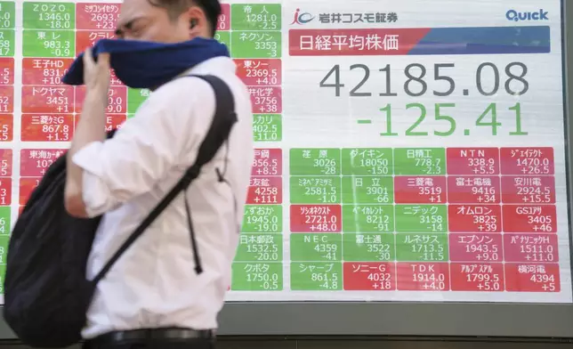 A person walks in front of an electronic stock board showing Japan's Nikkei index at a securities firm Wednesday, Sept. 3, 2025, in Tokyo. (AP Photo/Eugene Hoshiko)