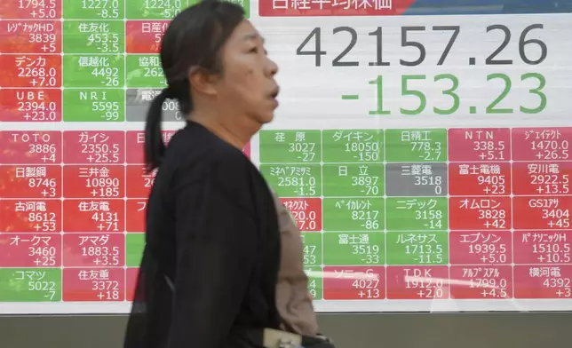 A person walks in front of an electronic stock board showing Japan's Nikkei index at a securities firm Wednesday, Sept. 3, 2025, in Tokyo. (AP Photo/Eugene Hoshiko)