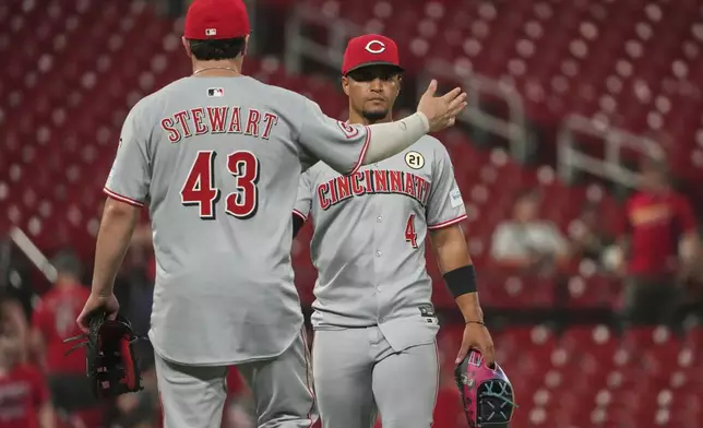 Cincinnati Reds' Santiago Espinal (4) and Sal Stewart (43) celebrate a victory over the St. Louis Cardinals following a baseball game Monday, Sept. 15, 2025, in St. Louis. (AP Photo/Jeff Roberson)