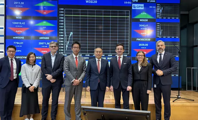 SFST gets better grasp of needs of companies go global in Poland  Source: HKSAR Government Press Releases