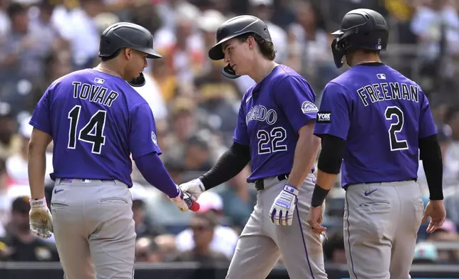 Colorado Rockies' Mickey Moniak (22) is congratulated by Tyler Freeman (2) and Ezequiel Tovar (14) after hitting a three-run home run against the San Diego Padres during the sixth inning of a baseball game Sunday, Sept. 14, 2025, in San Diego. (AP Photo/Orlando Ramirez)