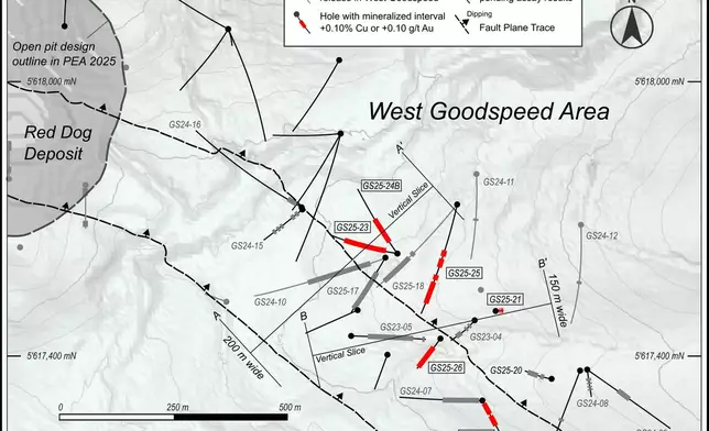 Figure 2: West Goodspeed Area Drilling Highlighting Results on this Release