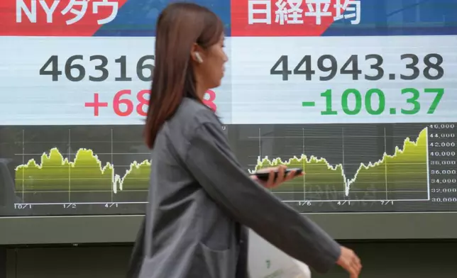 A person walks in front of an electronic stock board showing Japan's Nikkei 225 and New York Dow indexes at a securities firm Tuesday, Sept. 30, 2025, in Tokyo. (AP Photo/Eugene Hoshiko)