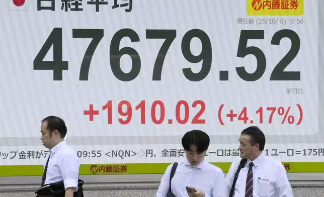 People stand in front of an electronic stock board showing Japan's Nikkei 225 index at a securities firm in Tokyo, Monday, Oct. 6, 2025. (Kyodo News via AP)