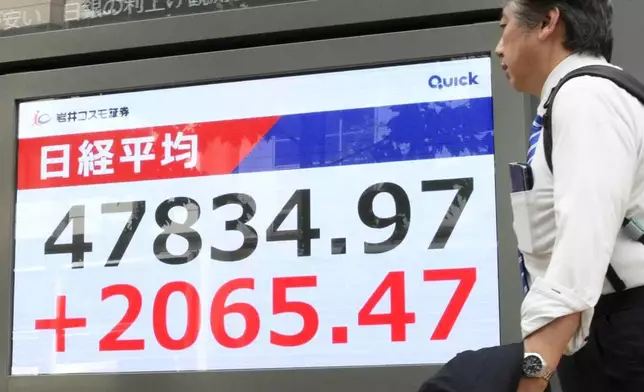 People walks by an electronic stock board showing Japan's Nikkei 225 index at a securities firm in Tokyo, Monday, Oct. 6, 2025. (Kyodo News via AP)
