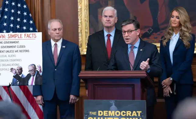 Speaker of the House Mike Johnson, R-La., faces reporters, joined from left by Majority Leader Steve Scalise, R-La., Majority Whip Tom Emmer, R-Minn., and Small Business Administration head Kelly Loeffler at a news conference on day 27 of the government shutdown, at the Capitol in Washington, Monday, Oct. 27, 2025. (AP Photo/J. Scott Applewhite)