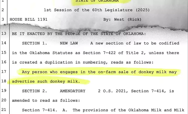 AP Illustration Source: House Bill 1191 in the 1st Session of the State of Oklahoma 60th Legislature (2025)