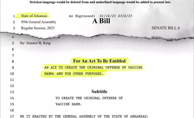 AP Illustration Source: SB 6 of the State of Arkansas 95th General Assembly.