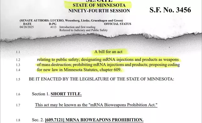 AP Illustration Source: Bill SF 3456 in the Minnesota 94th Legislature.