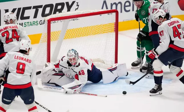 Washington Capitals goaltender Logan Thompson (48) defends against a loose puck as Connor McMichael (24), Ryan Leonard (9) and Declan Chisholm (47) help to clear it as Dallas Stars left wing Adam Erne (73) pressures on the play in the first period of an NHL hockey game Tuesday, Oct. 28, 2025, in Dallas. (AP Photo/Tony Gutierrez)