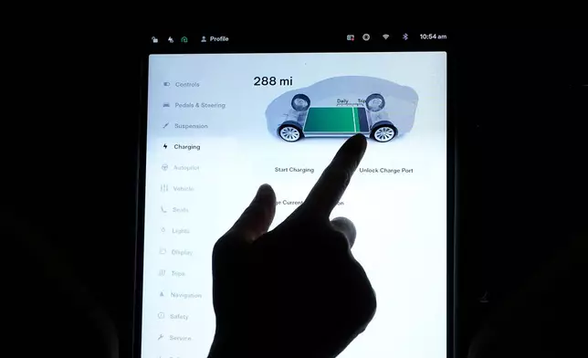 FILE - The charging status screen is shown on a Tesla car at a home in San Francisco, Aug. 25, 2022. (AP Photo/Jeff Chiu, File)