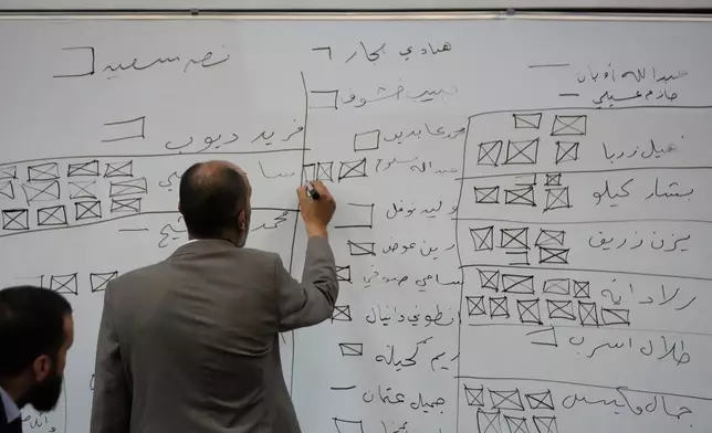 A Syrian election official writes on a board during the counting of ballots shortly after polling stations closed at Latakia's Governor building, in the coastal city of Latakia, Syria, Sunday, Oct. 5, 2025. (AP Photo/Hussein Malla)